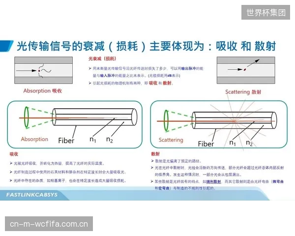 现场勘测压缩了幻想空间：在超过500米的长距离信号传输后，控制阀阻断概率因信号衰减而呈指数级上升